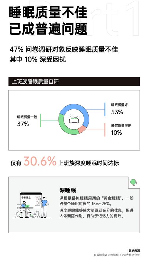 oppo健康实验室，科技赋能健康！便携式无感血压检测来了？-奇点